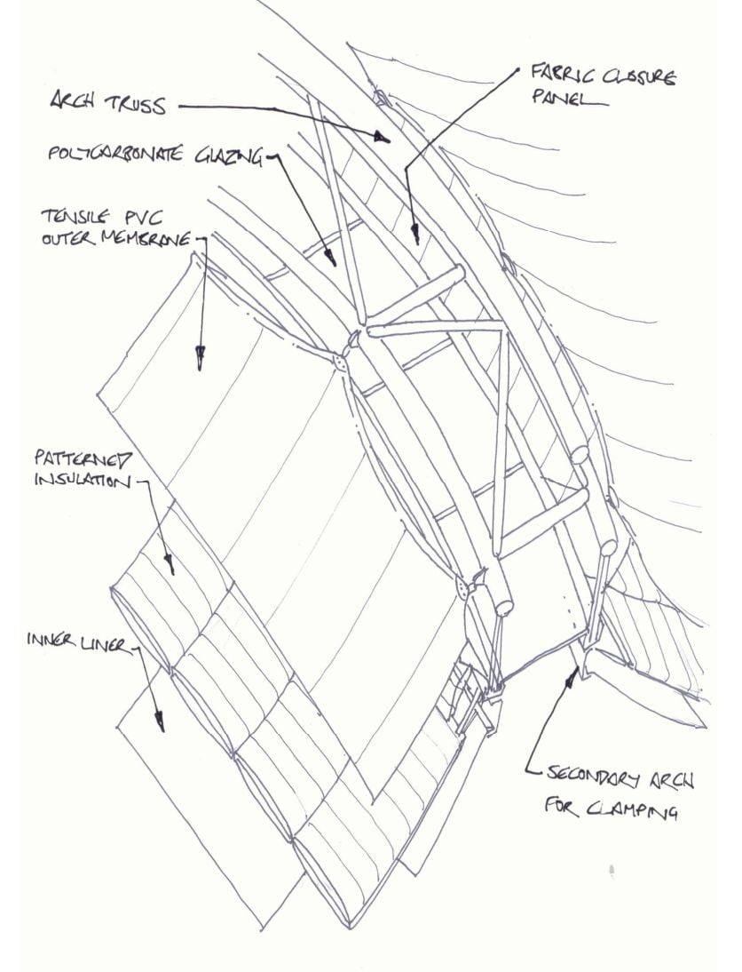 Concept màng căng thiết kế của dự án.