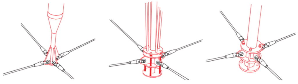 Chi tiết kỹ thuật bạt căng kiến trúc cột treo điển hình sử dụng cáp treo_Flying Mast