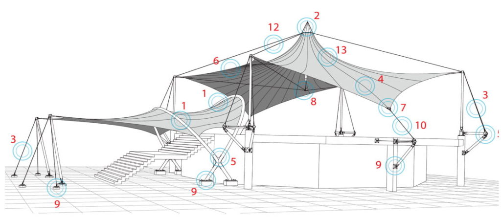 Chi tiết kỹ thuật bạt căng kiến trúc 1_Detail map