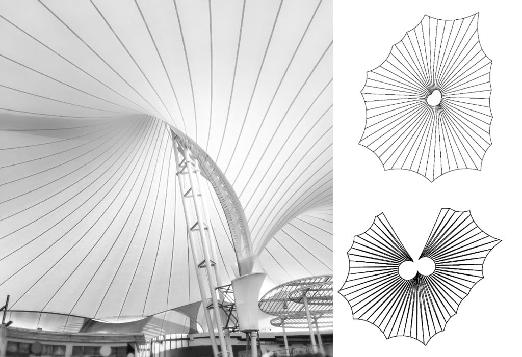 fabric width and pattern