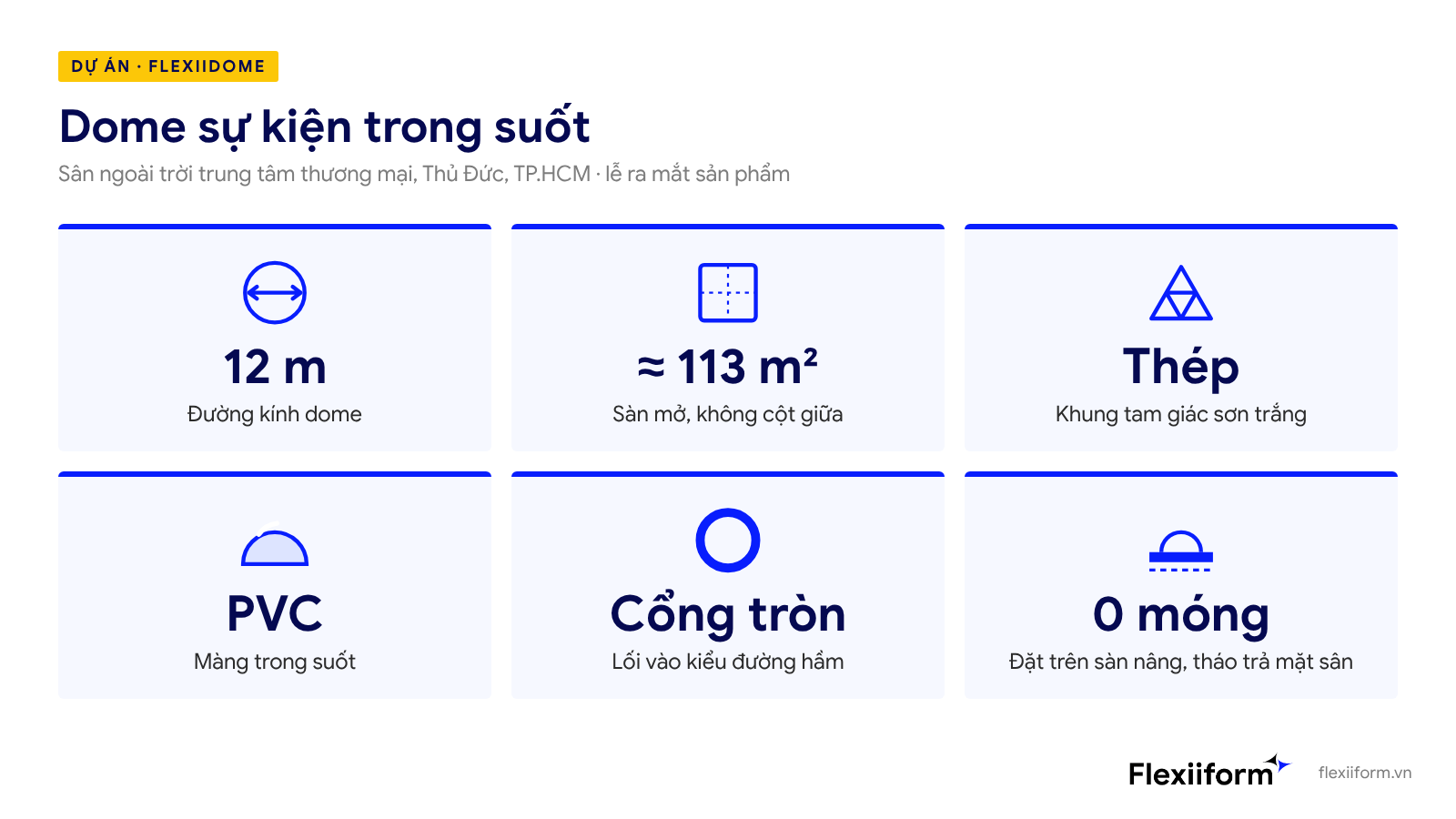 Thông số dome Thiso Mall Sala