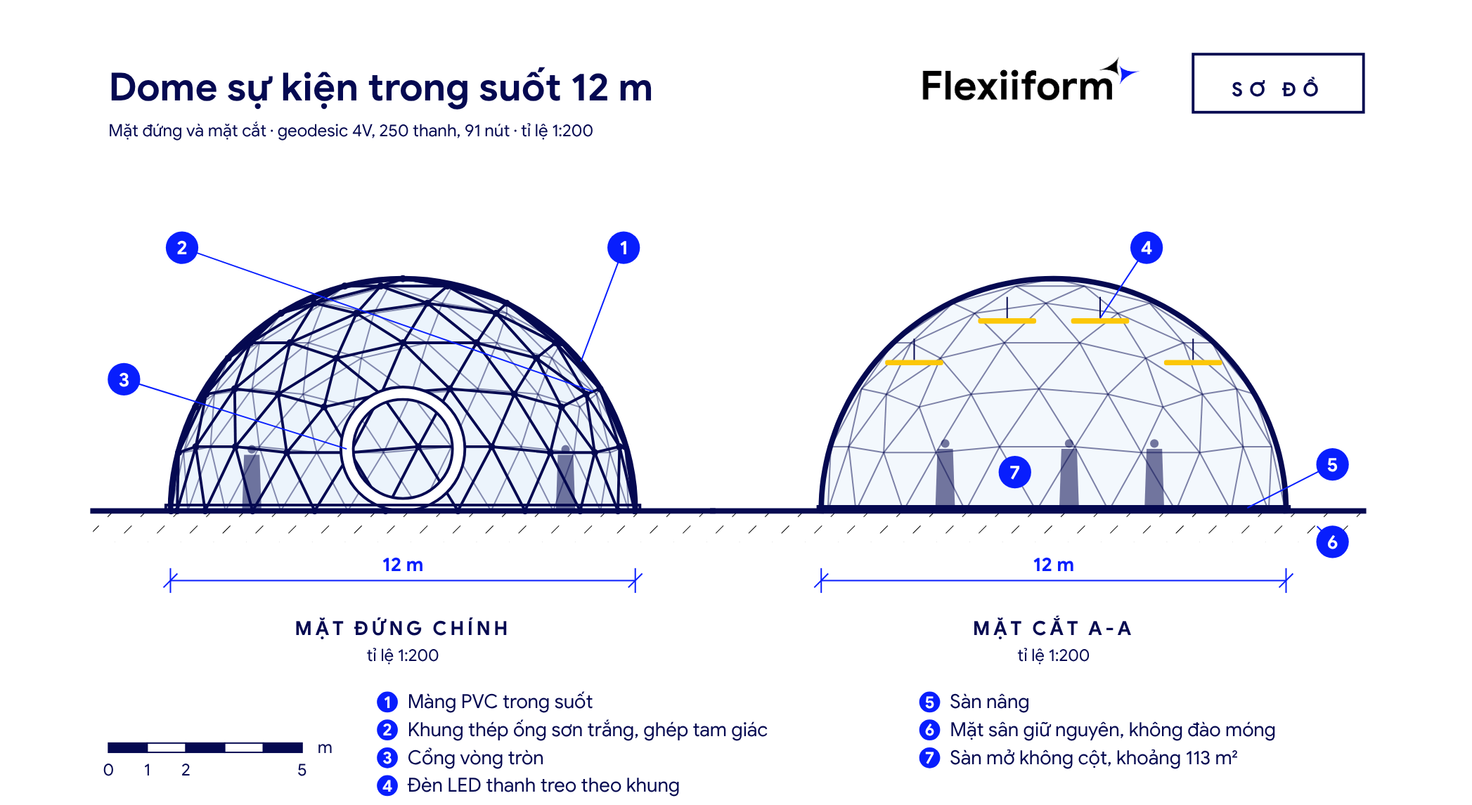 Mặt đứng và mặt cắt dome 12 m: không cột giữa, đặt trên sàn nâng